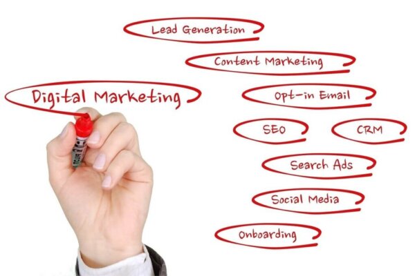 digital-marketing-gb2d1e7775_1280-1-1024×682.jpg